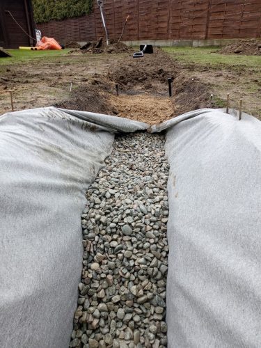 izolacja fundamentow drenaz odwodnienie koparka tarnow 2026-46